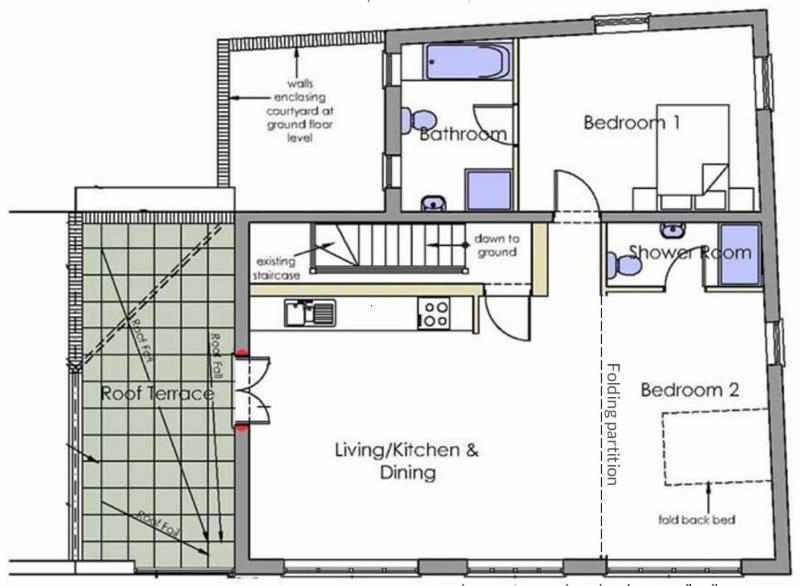 Spacious Apartment With Roof Terrace, Near The Waterfront, Ipswich Dış mekan fotoğraf